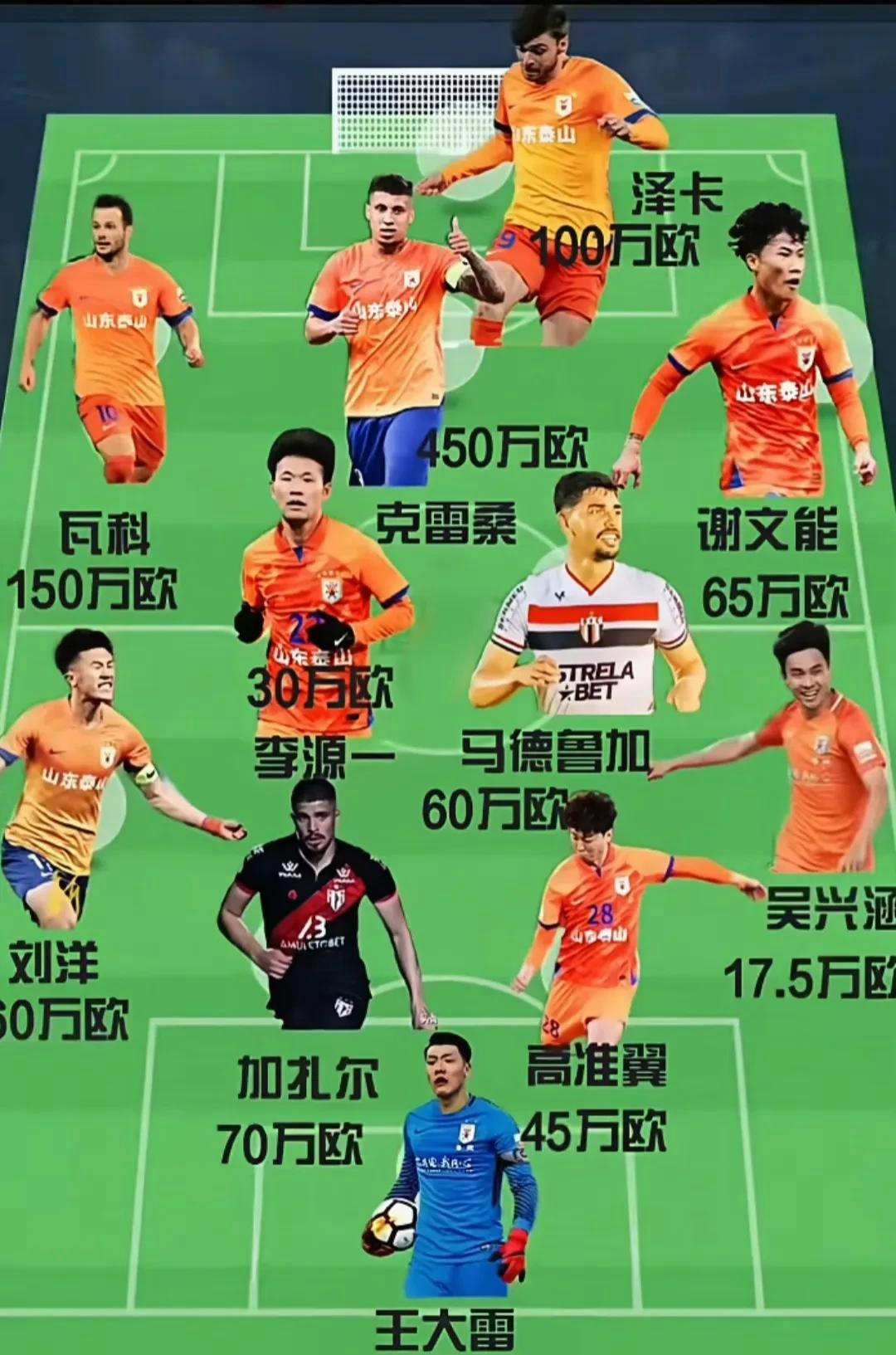 亿博官网冲刺阶段体能课后，山东泰山豪取连胜备战欧篮联，赛场秩序良好，年轻球员得到机会的简单介绍